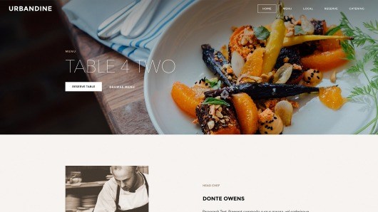 Urban Dine
